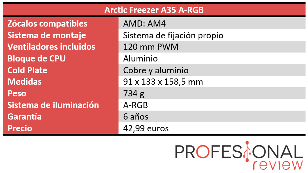 Arctic Freezer A35 A-RGB Características