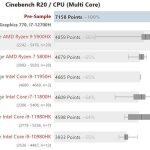 i7-12700H