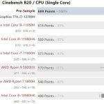 i7-12700H
