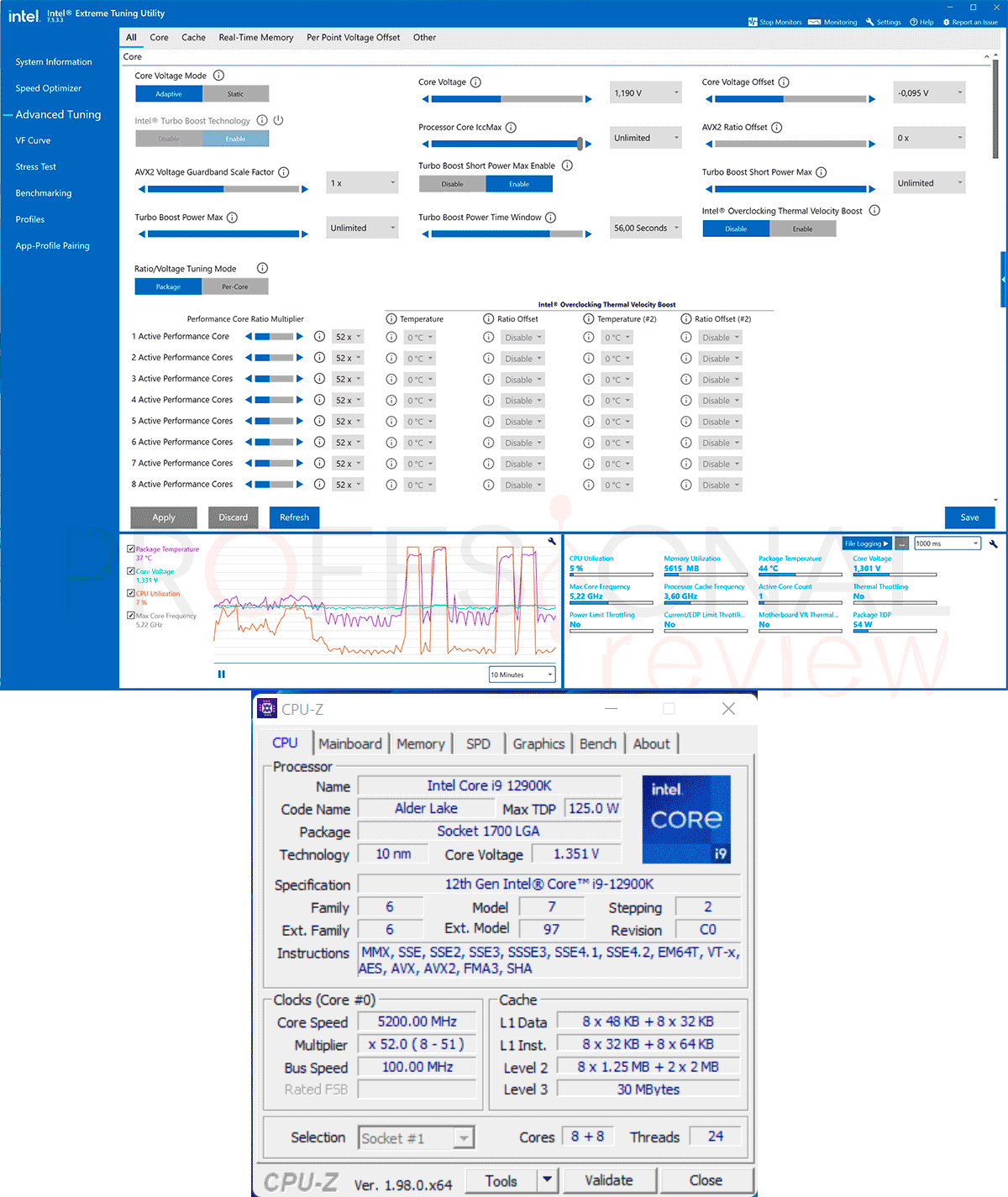 Intel Core i9-12900K Overclocking