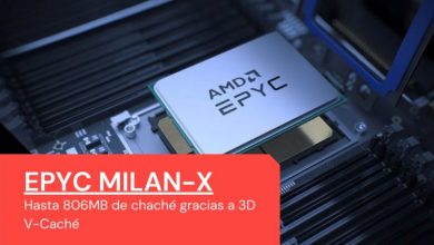 procesador amd epyc