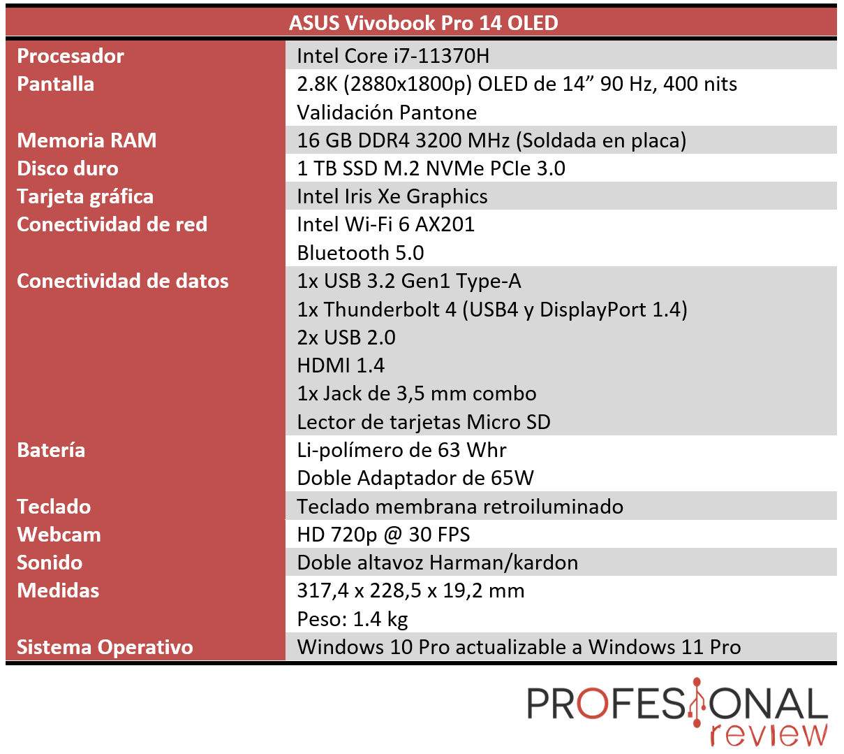 ASUS Vivobook Pro 14 OLED Características