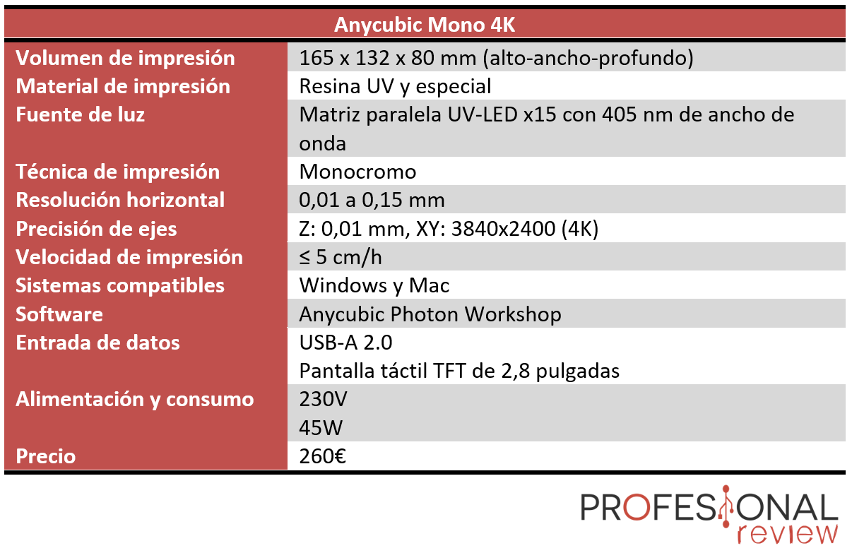 Anycubic Mono 4K Características