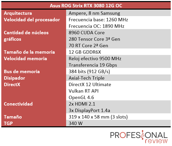 Asus ROG Strix RTX 3080 12G OC Características