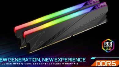 AORUS RGB DDR5