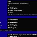 Intel Arc