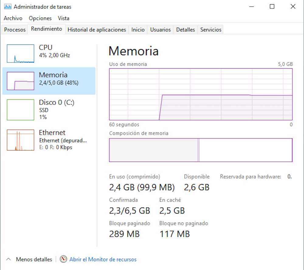 Cuánta memoria RAM consume Windows 11