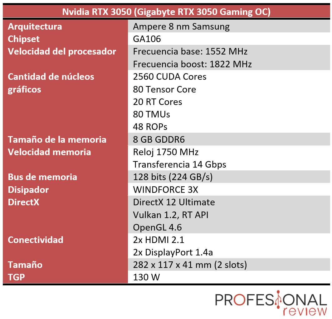 Nvidia RTX 3050 Características