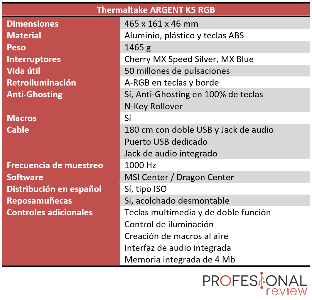 Thermaltake ARGENT K5 RGB Características