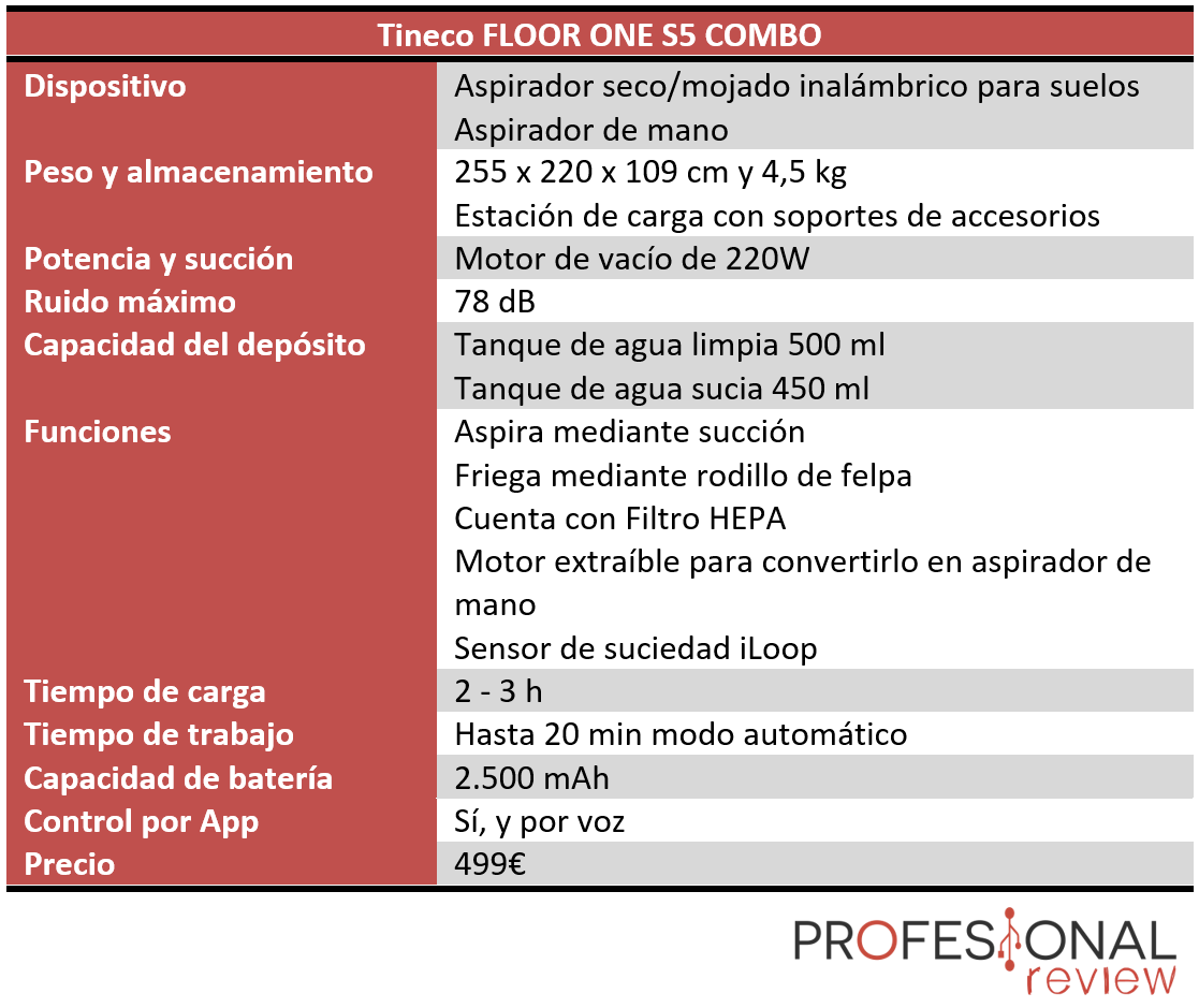 Tineco FLOOR ONE S5 COMBO Características