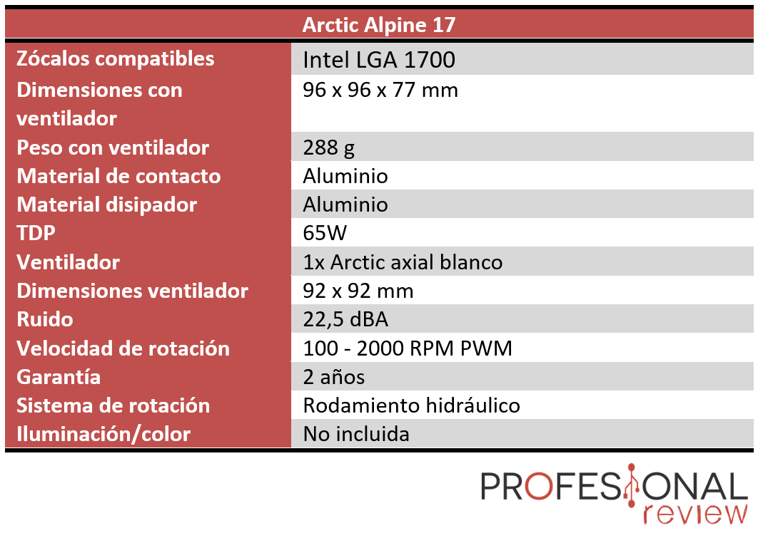 Arctic Alpine 17 Características