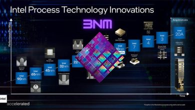 intel tsmc