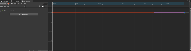 Cómo animar en Unity 3D PASO a PASO