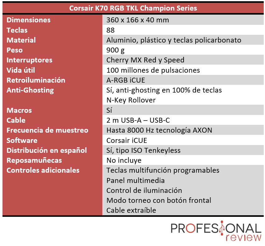 Corsair K70 RGB TKL Características