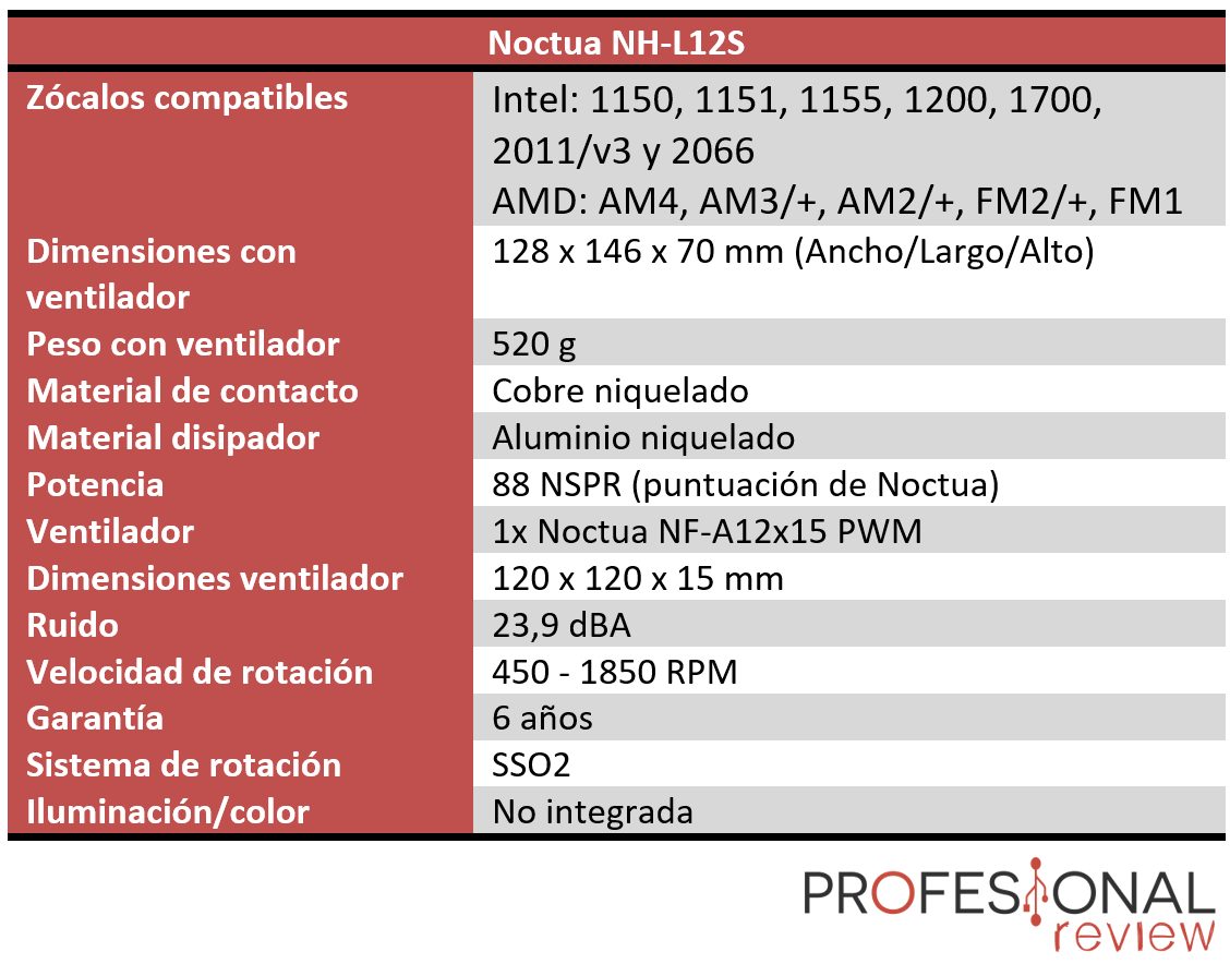 Noctua NH-L12S Características