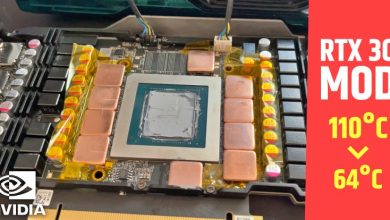 GPU