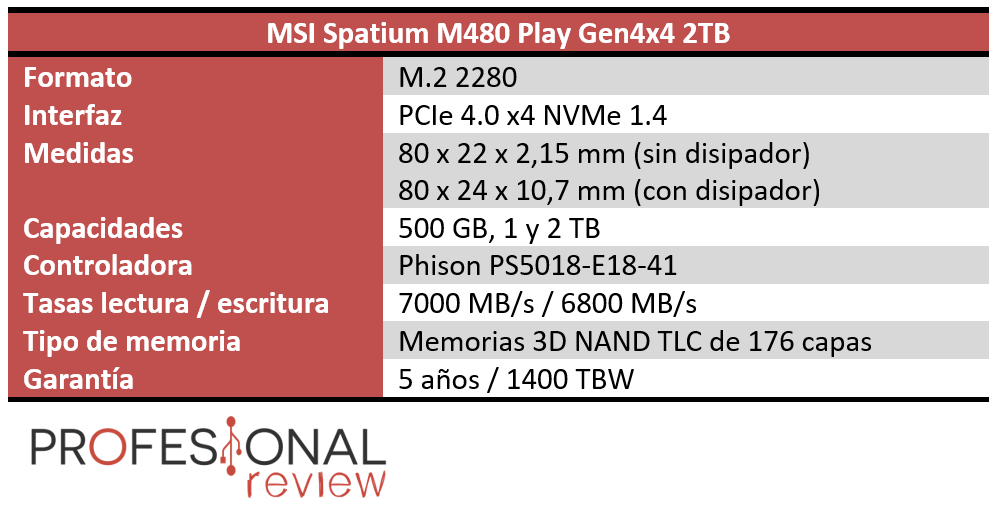 MSI Spatium M480 Play Características