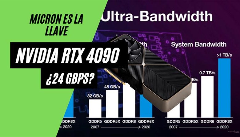 nvidia geforce rtx 4090