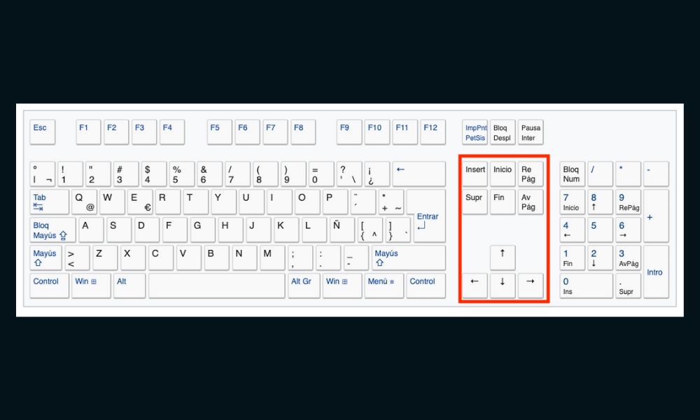 El teclado y sus funciones: para qué sirve cada tecla