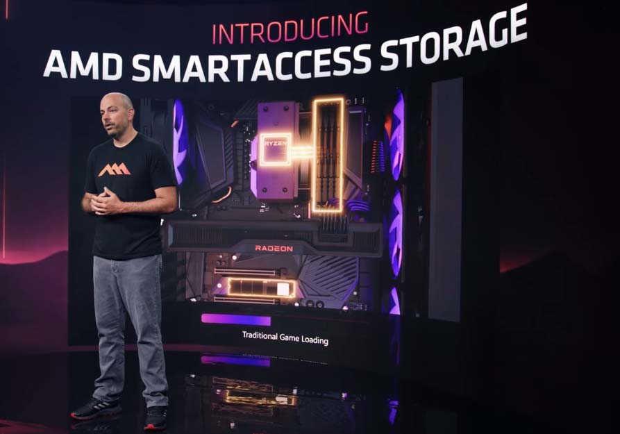 smartaccess storage