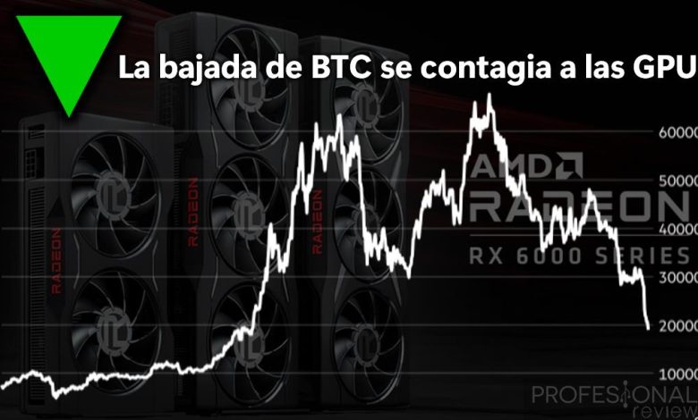 AMD RX 6000 Precio por bajada de criptomonedas