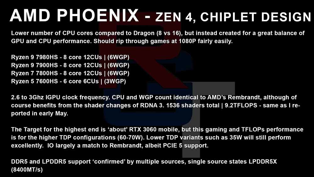 AMD Ryzen 7000 portátiles