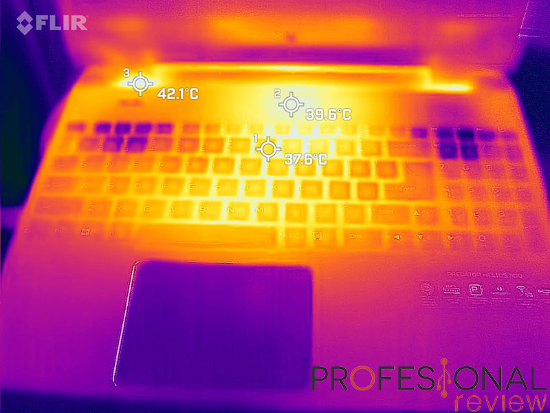 Acer Predator Helios 300 2022 Temperaturas