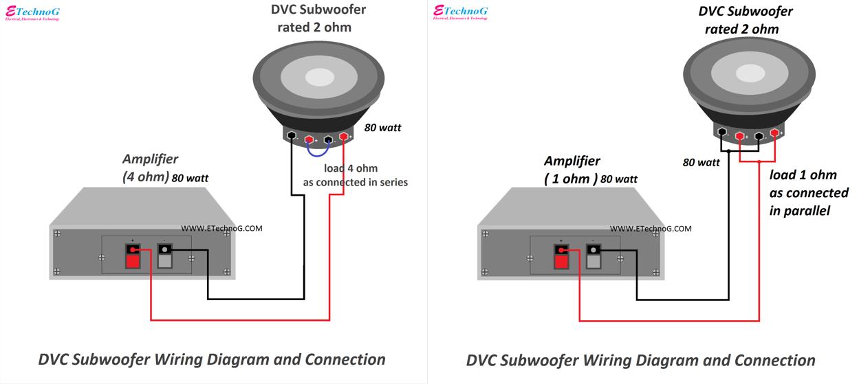 Cómo convertir un subwoofer pasivo en activo (Fabricación del tablero) 