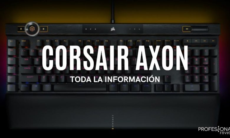 Corsair Axon qué es