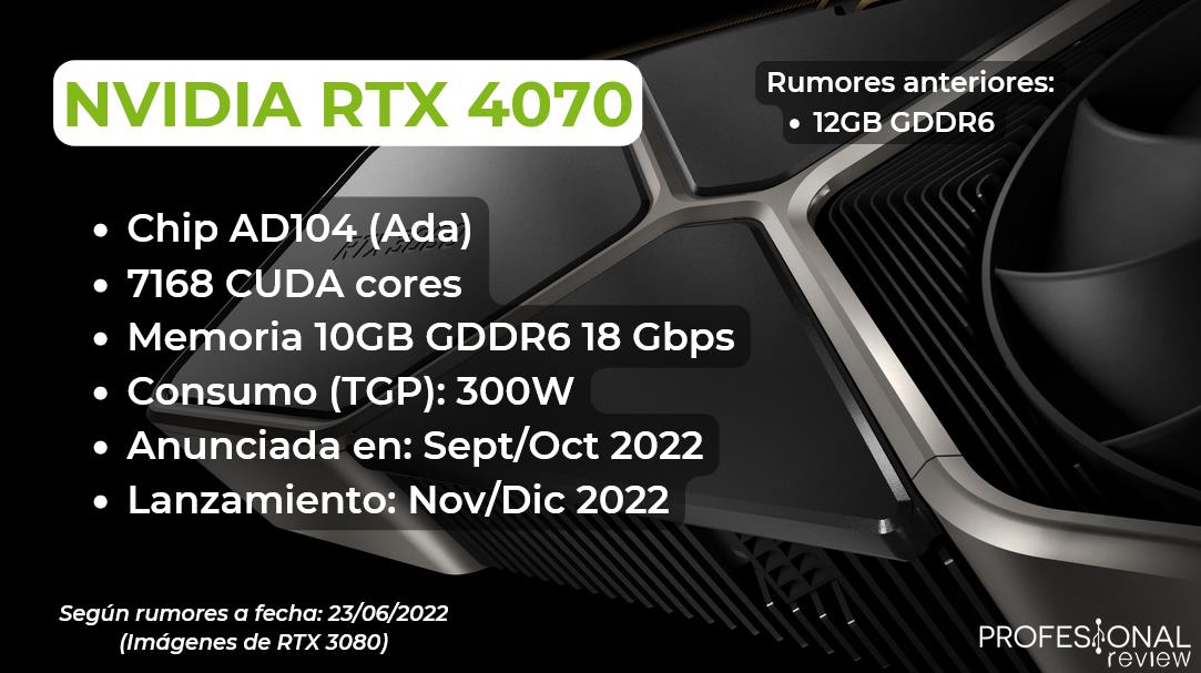 Especificaciones NVIDIA GeForce RTX 4070 Según rumores