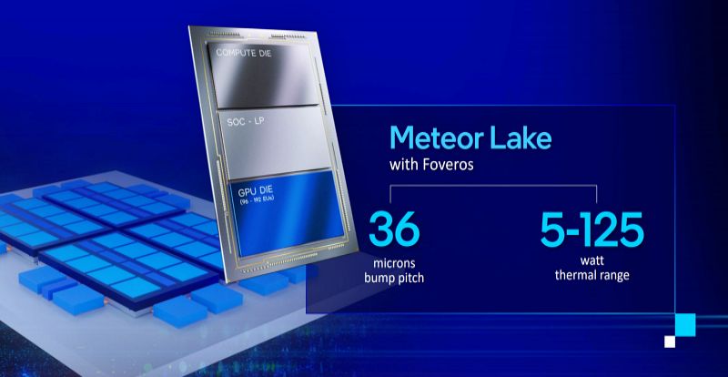 Meteor Lake-S