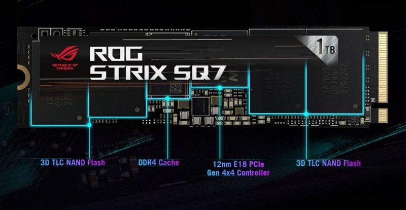 ROG Strix SQ7