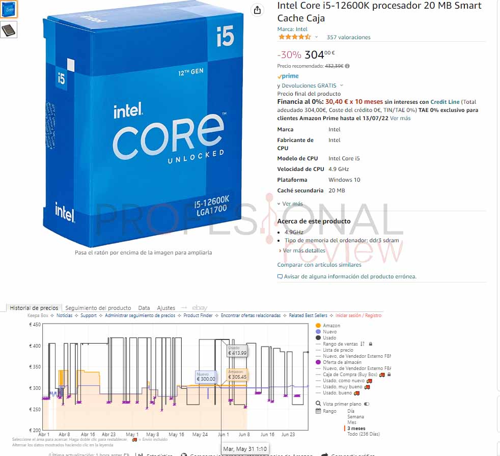 Intel Core i5-12600K precio