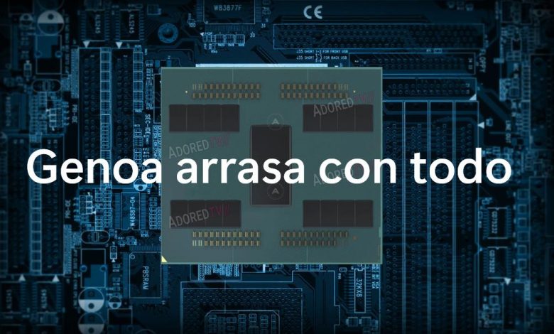 AMD Epyc Genoa Filtracion
