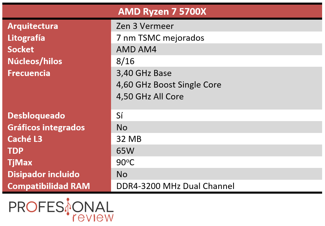 AMD Ryzen 7 5700X Características