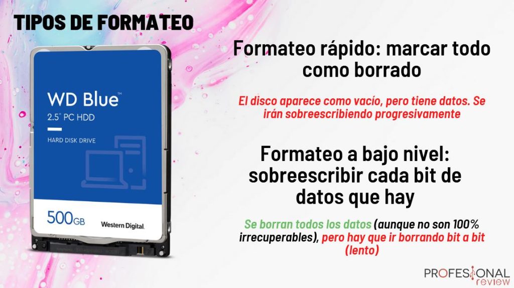 Cuanto Tarda Un Formateo A Bajo Nivel De 1tb
