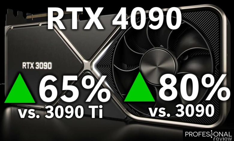 RTX 4090 3DMark mejora rendimiento