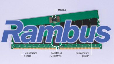 Rambus DDR5