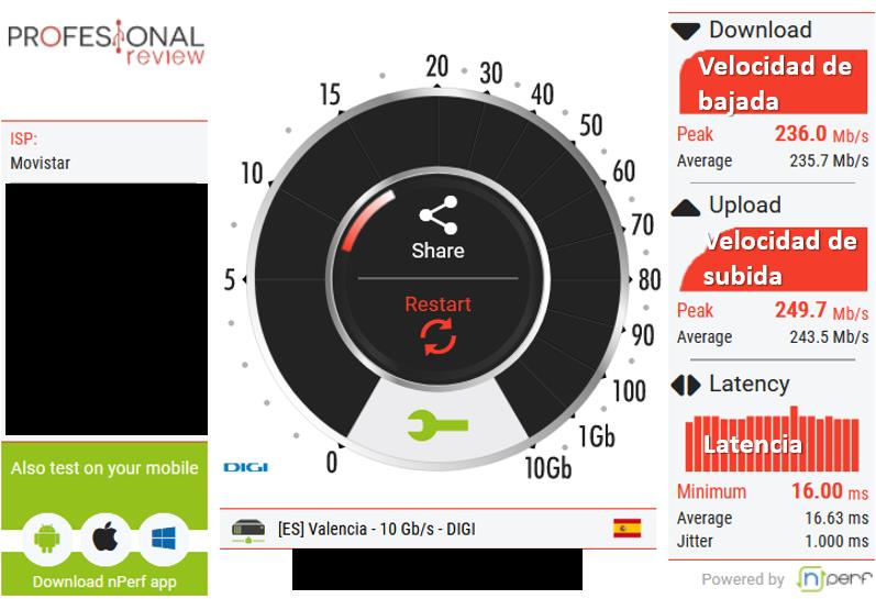 Home Internet Speed ​​Test Profesional Review