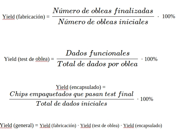 Que es el yield