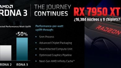 rdna 3