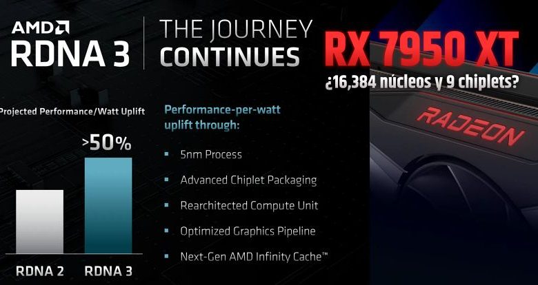 rdna 3