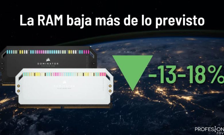 Precio ram baja