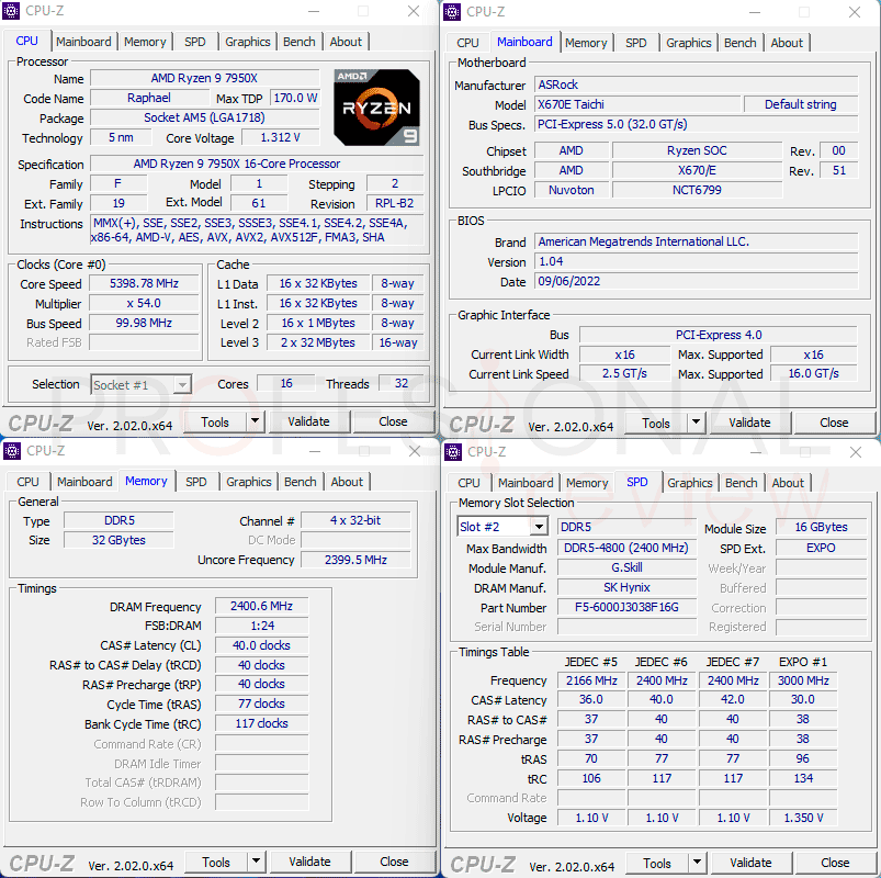 AMD-Ryzen-9-7950X-Review25.png