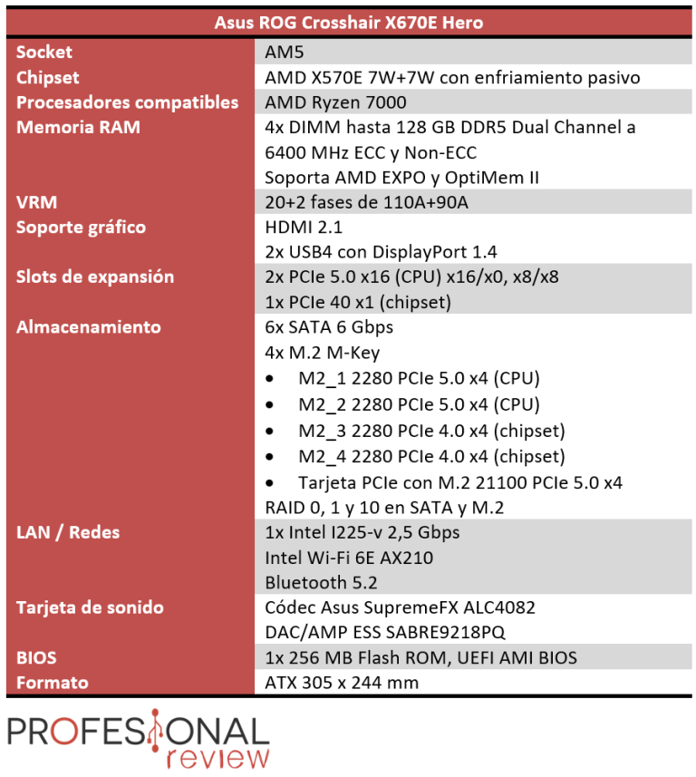 16 Go RAM DDR5 Asus Pour X670E HERO ROG CROSSHAIR - DDR5-38400 (PC5-4800) - Neuve