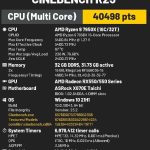 Ryzen 9 7950X