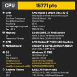 Ryzen 9 7950X
