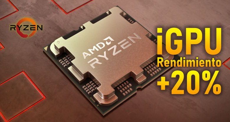 Ryzen 7000