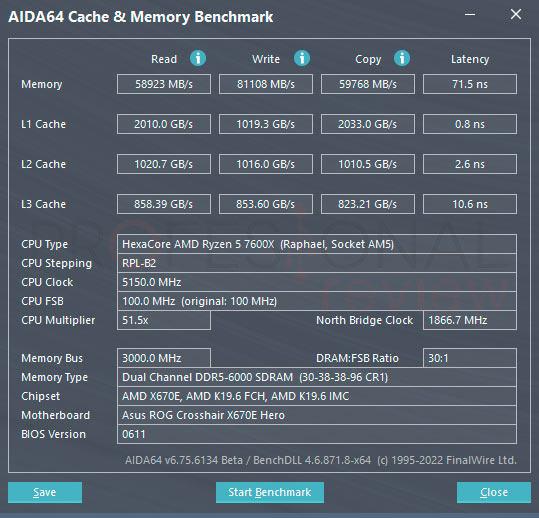 AMD Ryzen 5 7600X Aida64