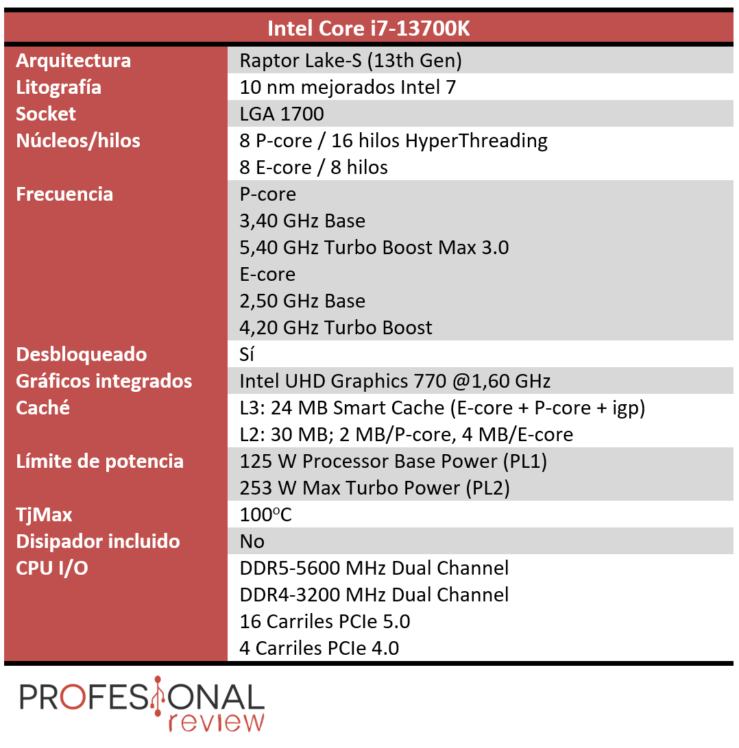 Intel Core i7-13700K Review en Español (Análisis completo)